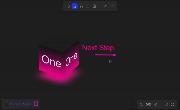 Demonstrating zoom and navigation